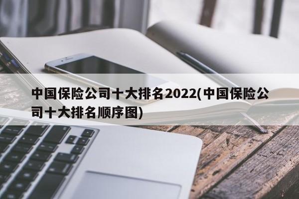 中国保险公司十大排名2022(中国保险公司十大排名顺序图)